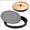 RK Bakeware China Foodservice NSF Antiaderente Fundo Solto Forma Redonda Forma de Pizza Forma de Tarte